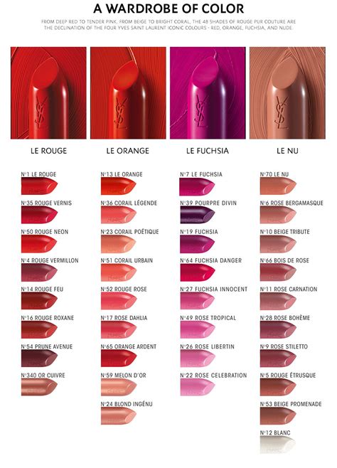 ysl pink lipstick|ysl lipstick color chart.